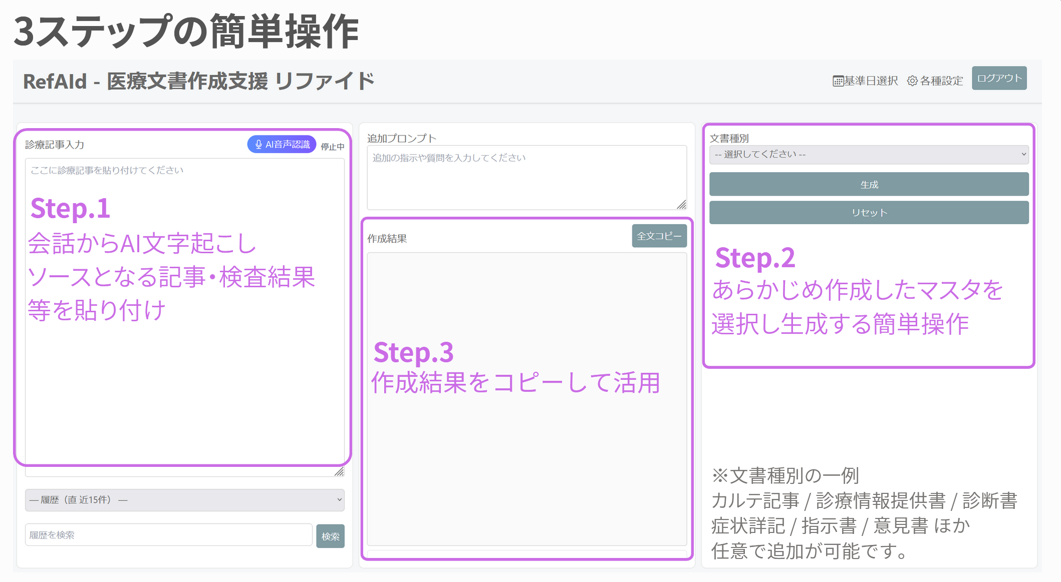 RefAIdの操作画面